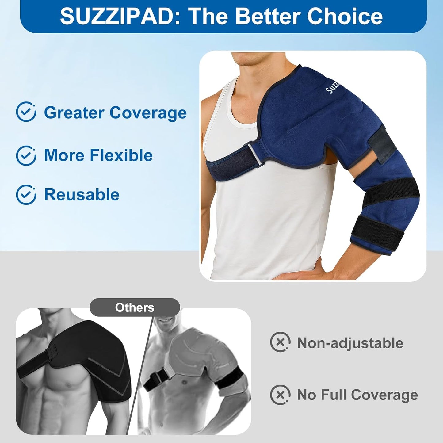SuzziPad Shoulder Ice Pack for Rotator Cuff & Arm, Adjustable Elbow Ice Sleeve for Pitchers, Reusable Compression for Discomfort & Muscle Relaxation