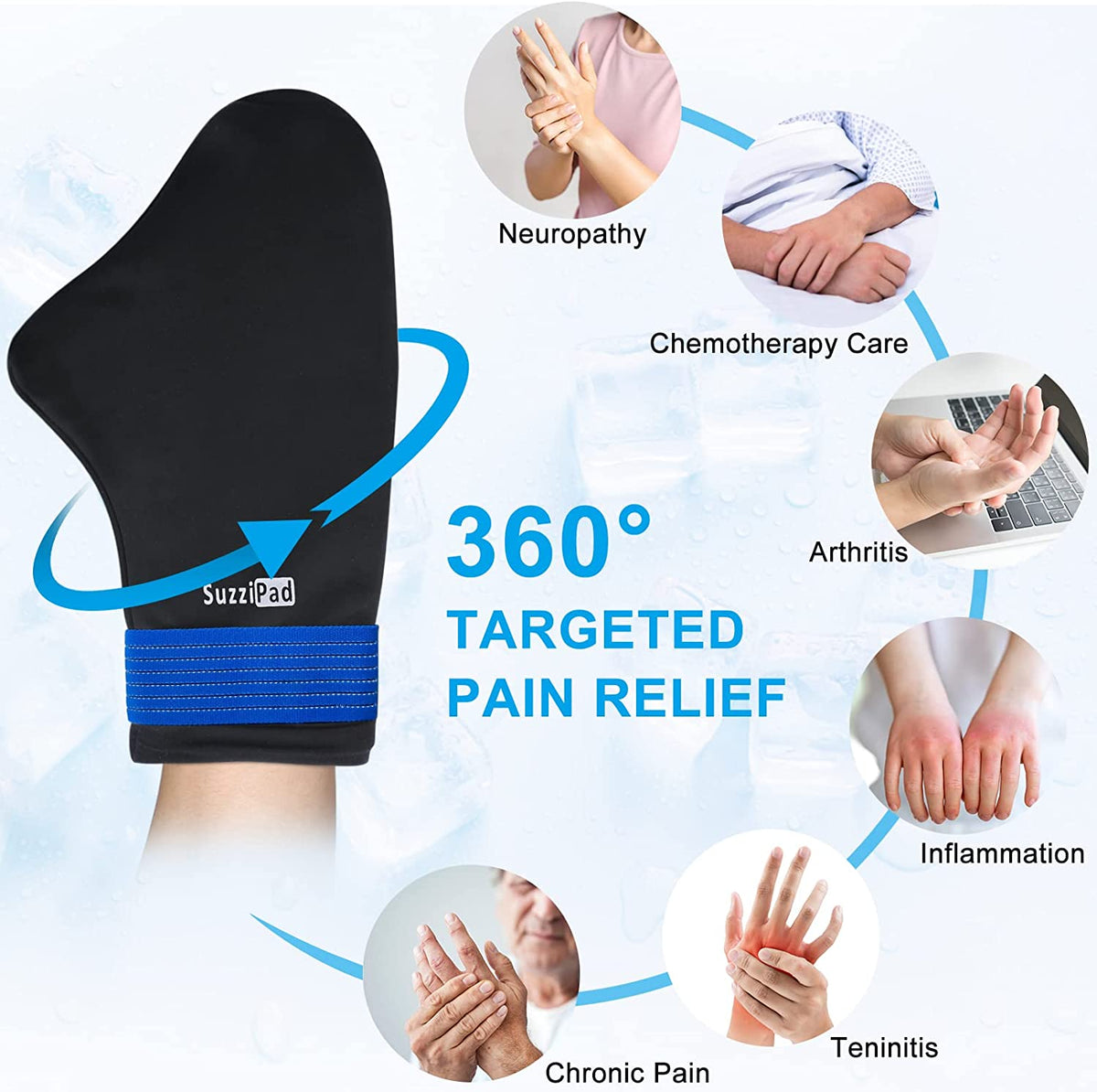 SuzziPad Hand Ice Pack Cold Gloves for Chemotherapy Neuropathy, Hold