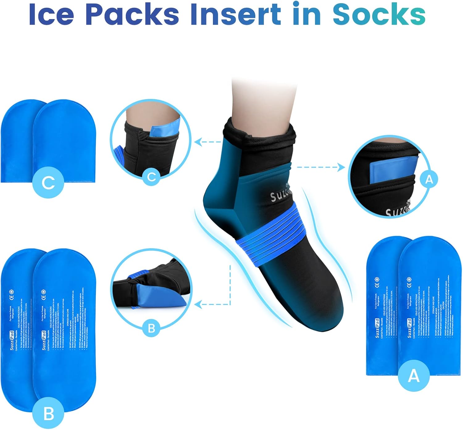 SuzziPad Replacement Ice Gel Packs for Cold Therapy Gloves and Socks(1