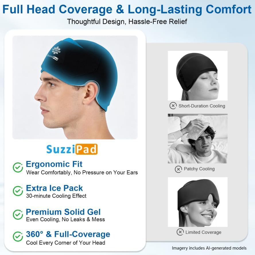 SuzziPad 30-Minute Detachable Cold Therapy Cap for Chemo & Migraine Relief