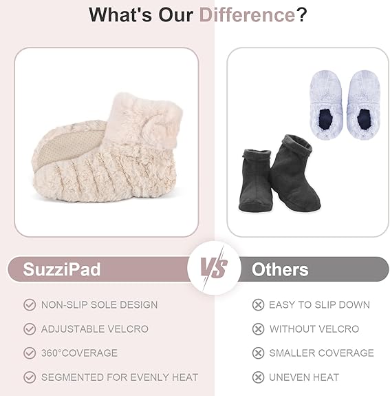 SUZZIPAD Microwavable Foot Booties for Achilles Tendinitis, Feet Warmers for Aching Feet Relief
