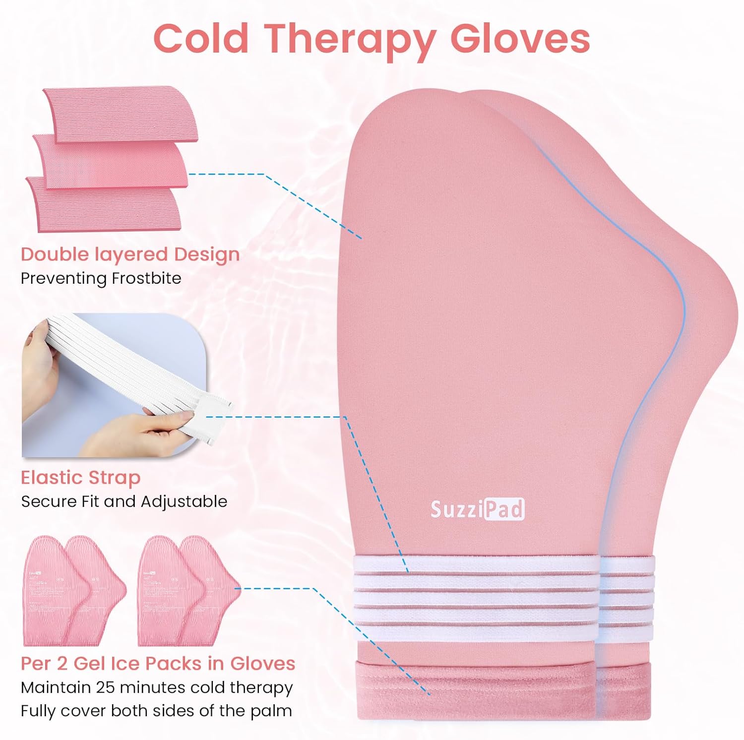 All Products – SuzziPad