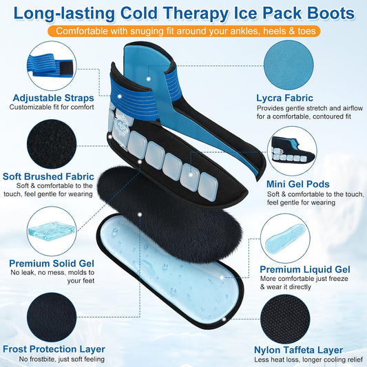 SuzziPad 45mins Long-Lasting Ankle Ice Pack for Plantar Fasciitis Relief