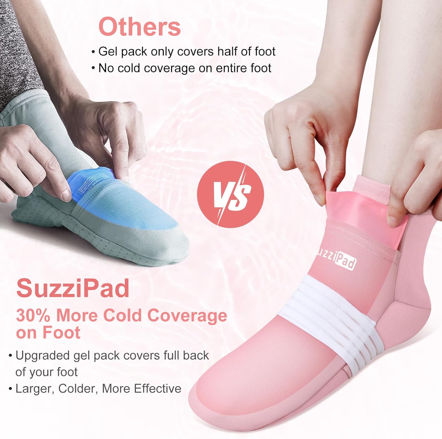 SuzziPad Chemo Care Package, Chemo Gloves and Socks for Neuropathy, Co
