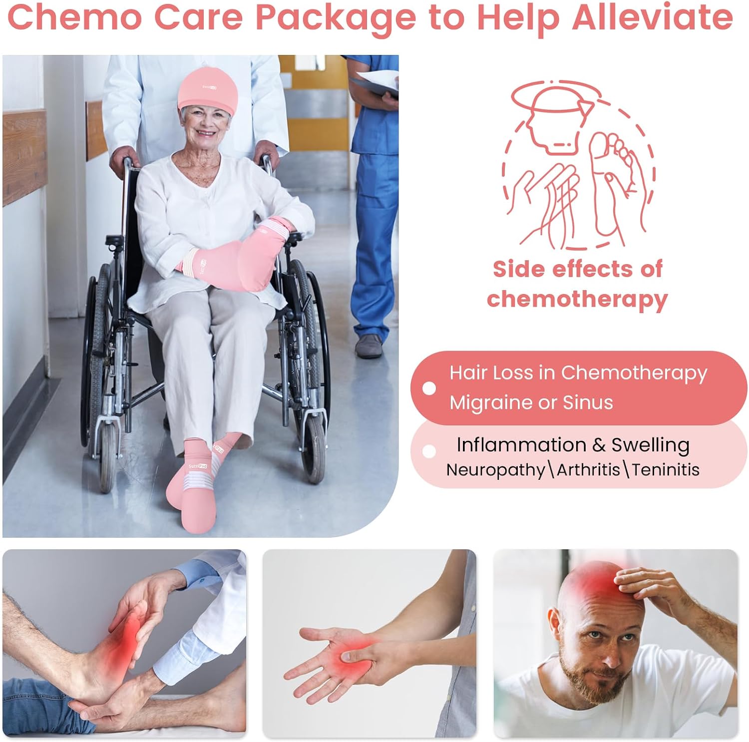 SuzziPad Chemo Care Package, Chemo Gloves and Socks for Neuropathy, Co