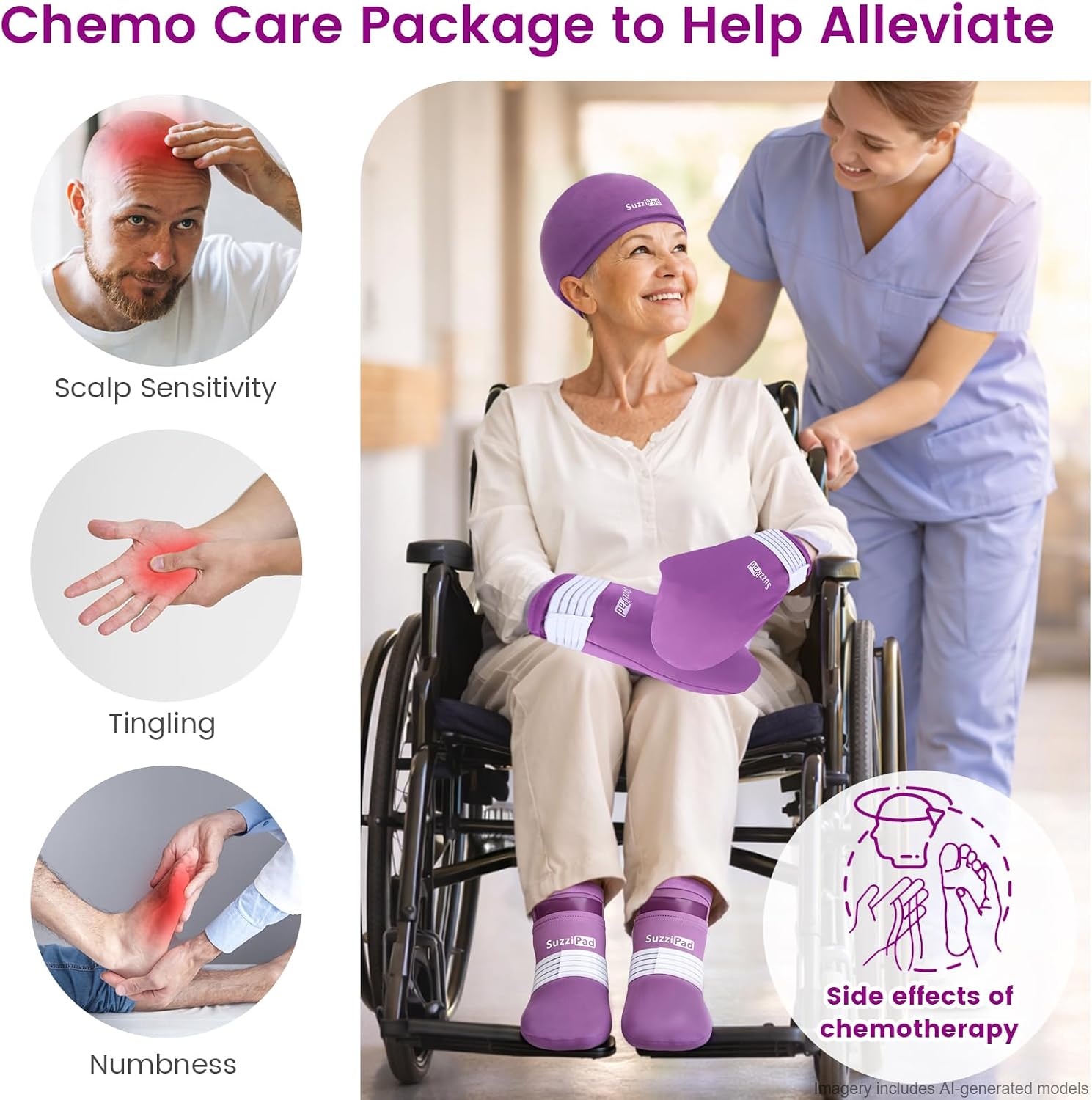 SuzziPad Chemo Care Package, Chemo Gloves and Socks for Neuropathy, Co