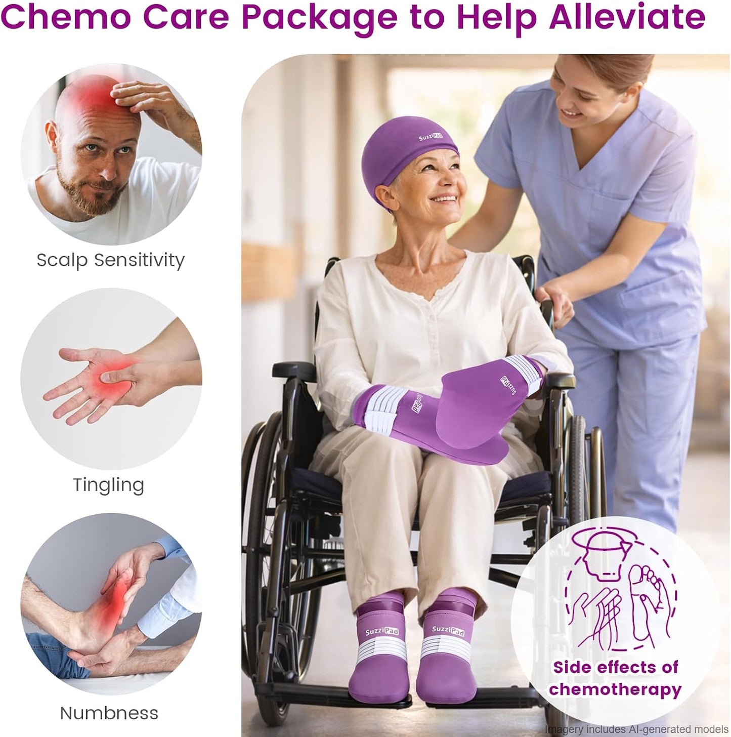 SuzziPad Chemo Care Package, Chemo Gloves and Socks for Neuropathy, Cold Caps for Chemotherapy