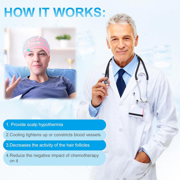 SuzziPad Cold Cap for Chemotherapy Patients, Migraine Relief Cap, Headache Ice Pack, Ice Cap for Chemo, Ice Hats for Migraines