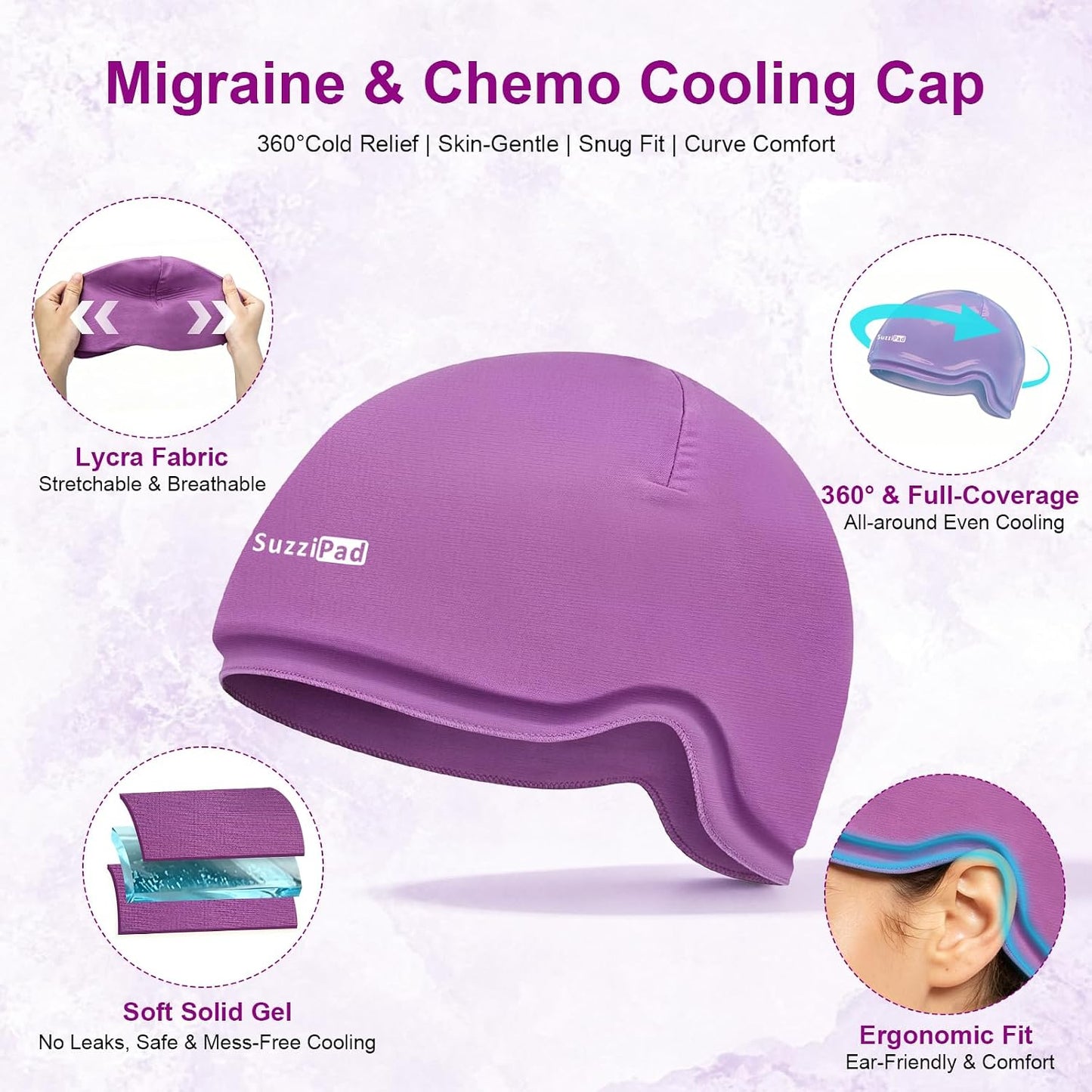 SuzziPad Cold Cap for Chemotherapy Patients, Migraine Relief Cap, Headache Ice Pack
