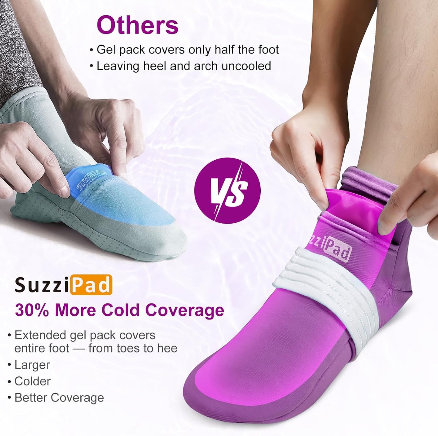 SuzziPad Chemo Care Package, Chemo Gloves and Socks for Neuropathy, Cold Caps for Chemotherapy