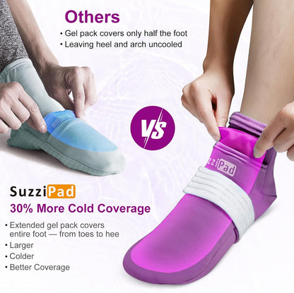 SuzziPad Chemo Care Package, Chemo Gloves and Socks for Neuropathy, Cold Caps for Chemotherapy