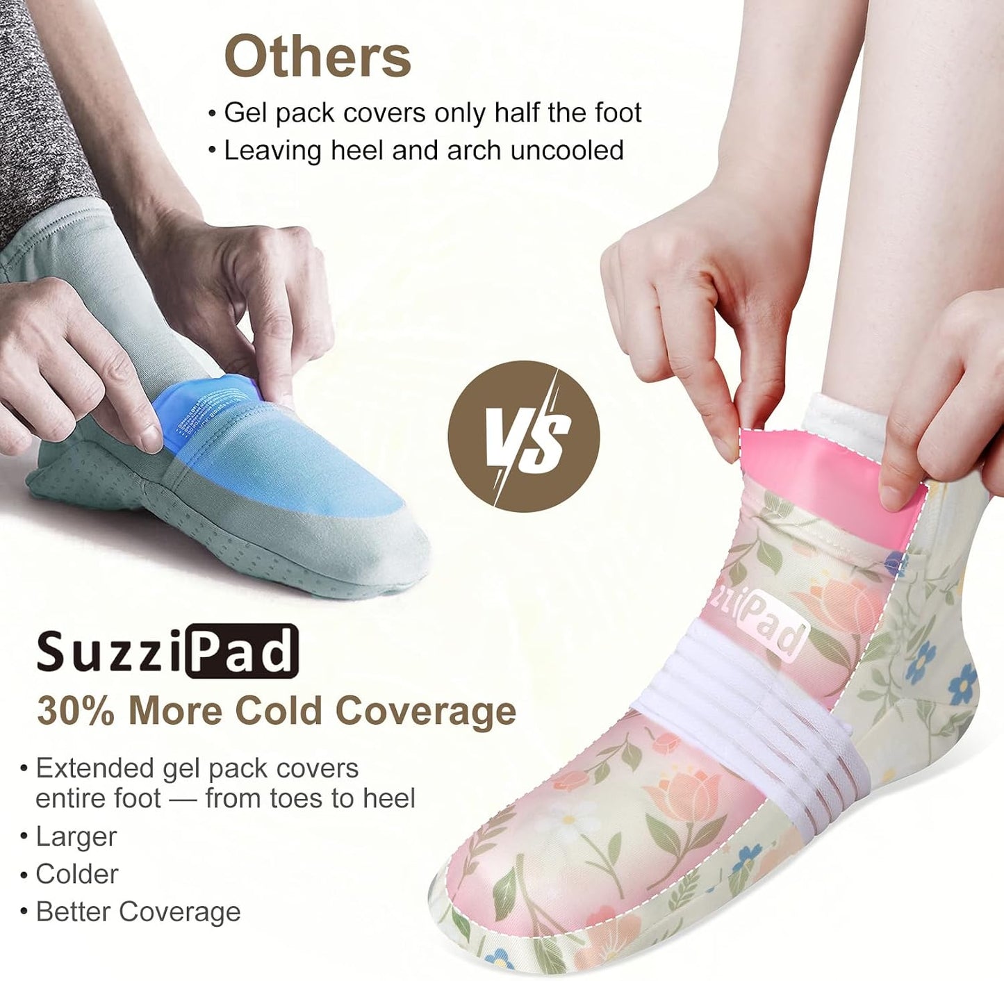 SuzziPad Chemo Gloves and Socks with Insulated Bag for Chemo Patients, Tired Achy Hands & Feet, Swelling Comfort, Chemotherapy Must Haves for Chemo Side Effects, Ditsy Floral