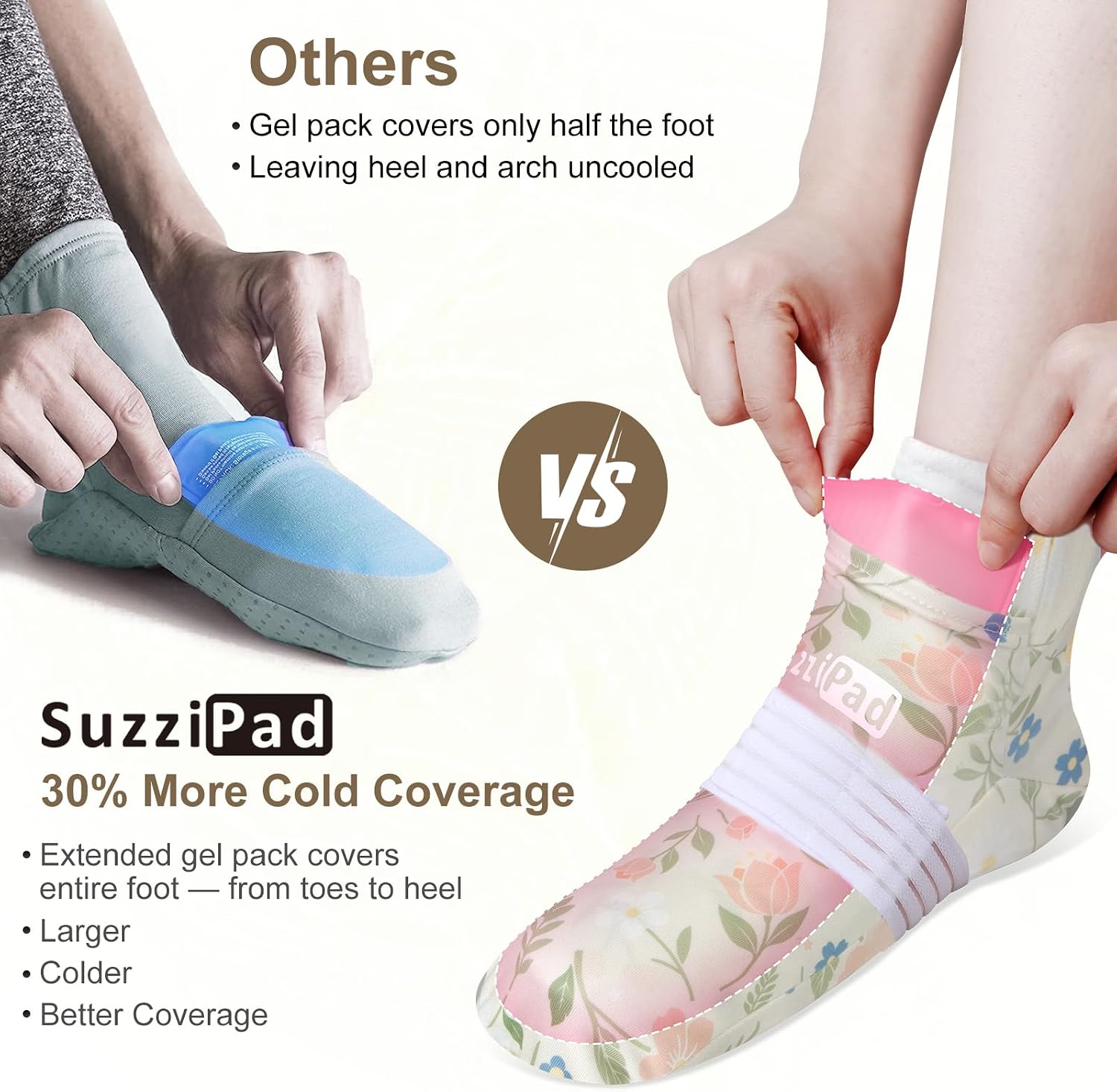 SuzziPad Chemo Gloves and Socks with Insulated Bag for Chemo Patients, Tired Achy Hands & Feet, Swelling Comfort, Chemotherapy Must Haves for Chemo Side Effects, Ditsy Floral