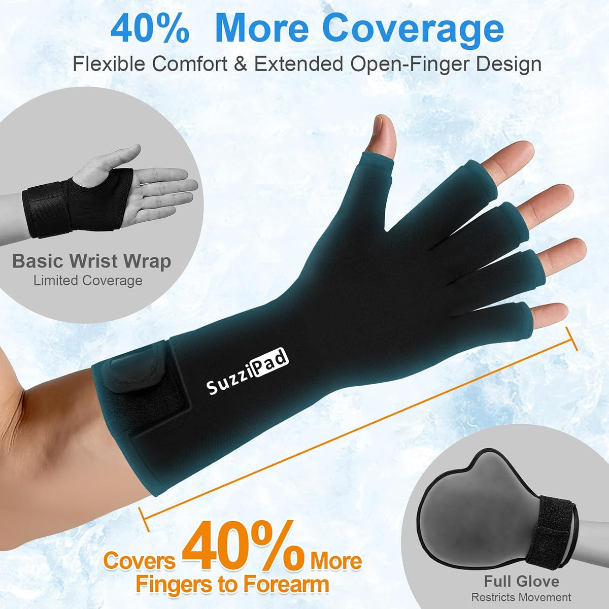 SuzziPad 2PK Hand Ice Pack for Fingers & Forearm, Extended Length Reusable Cold Wrap for Wrist, Post-Workout, Tendonitis