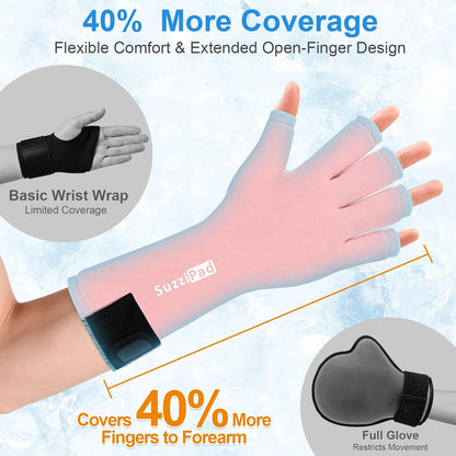 SuzziPad 2PK Hand Ice Pack for Fingers & Forearm, Extended Length Reusable Cold Wrap for Wrist, Post-Workout, Tendonitis