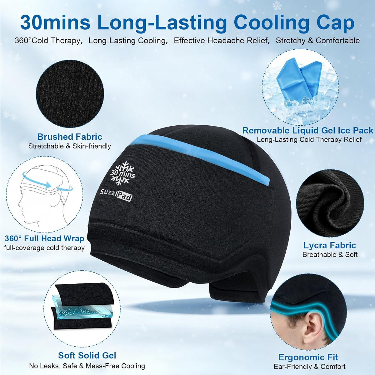 SuzziPad 30-Minute Detachable Cold Therapy Cap for Chemo & Migraine Relief