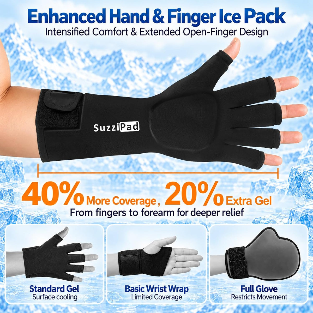 SuzziPad 2PK Extended Dual-Gel Hand Ice Pack, Arthritis & Carpal Tunnel