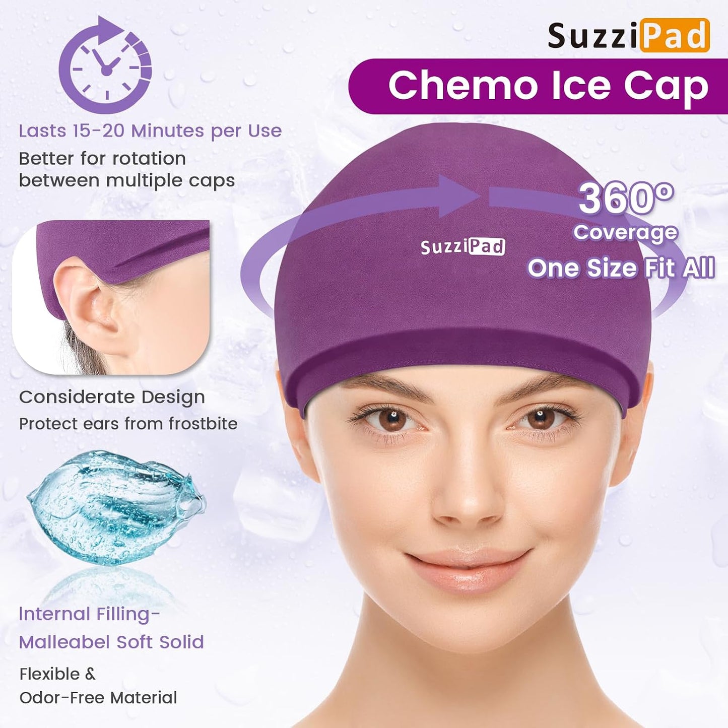 SuzziPad Chemo Care Package, Chemo Gloves and Socks for Neuropathy, Cold Caps for Chemotherapy