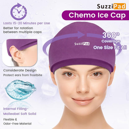 SuzziPad Chemo Care Package, Chemo Gloves and Socks for Neuropathy, Cold Caps for Chemotherapy