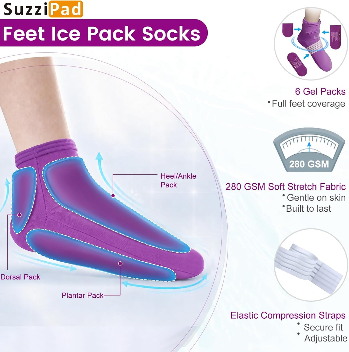 SuzziPad Chemo Care Package, Chemo Gloves and Socks for Neuropathy, Cold Caps for Chemotherapy