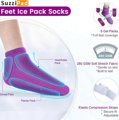 SuzziPad Chemo Care Package, Chemo Gloves and Socks for Neuropathy, Cold Caps for Chemotherapy