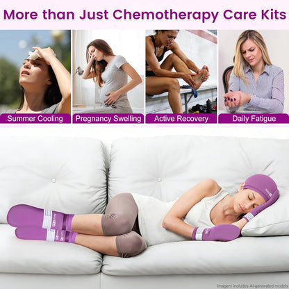 SuzziPad Chemo Care Package, Chemo Gloves and Socks for Neuropathy, Cold Caps for Chemotherapy
