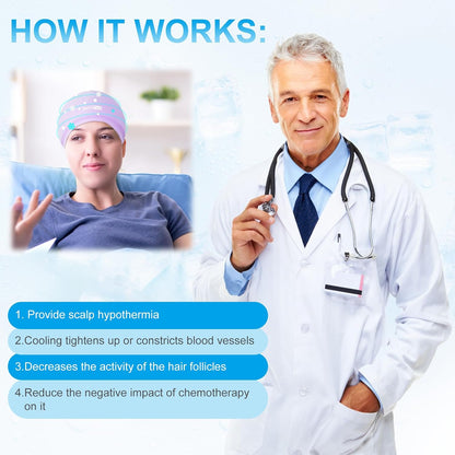 SuzziPad Cold Cap for Chemotherapy Patients, Migraine Relief Cap, Headache Ice Pack