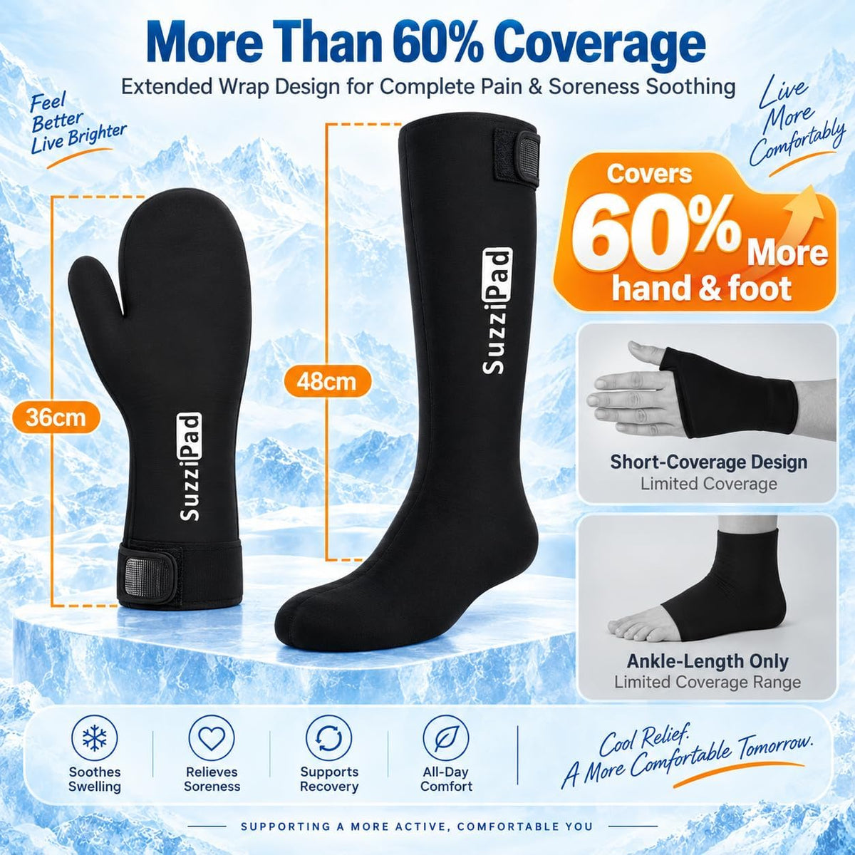 SuzziPad Extended Cold Therapy Socks & Hand Ice Pack for Chemotherapy
