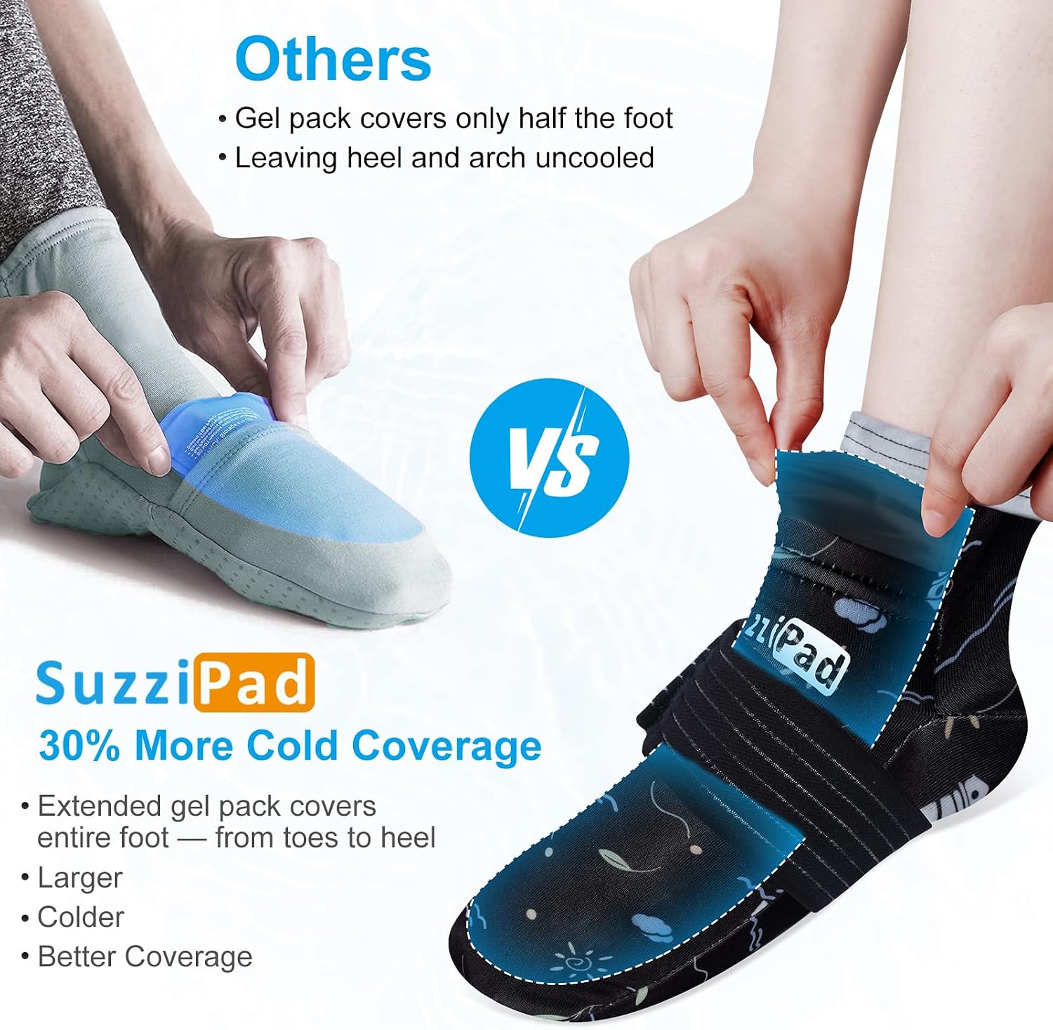 SuzziPad Chemo Gloves and Socks with Insulated Bag for Chemo Patients, Tired Achy Hands & Feet, Swelling Comfort, Chemotherapy Must Haves for Chemo Side Effects, Ditsy Floral