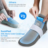 SuzziPad Cold Therapy Socks & Hand Ice Pack Cold Gloves