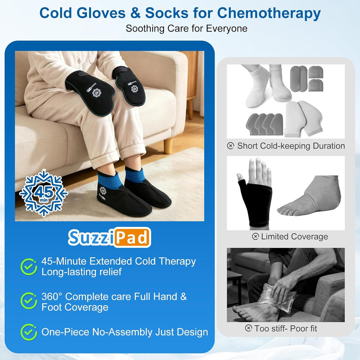 SuzziPad 45mins Cold Therapy Gloves & Boots for Chemotherapy Must Haves