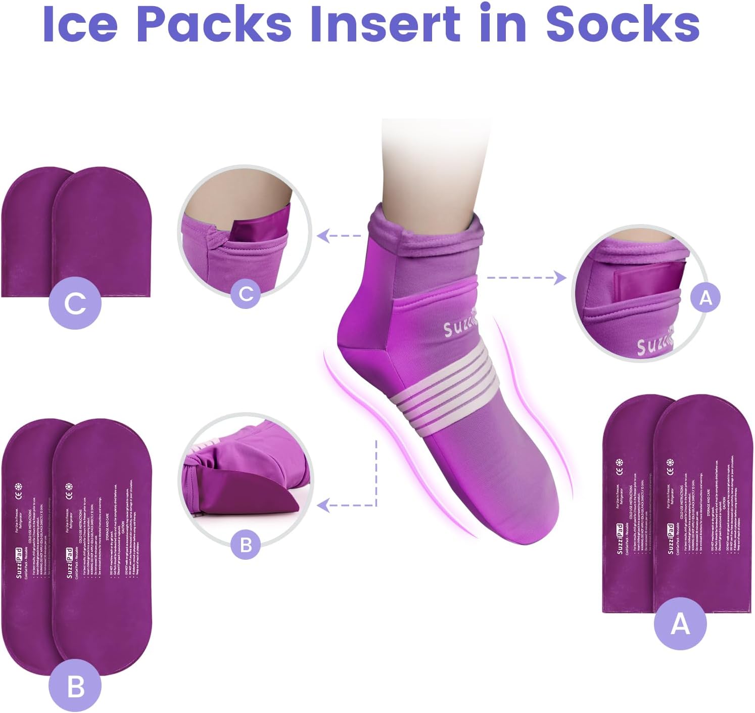 SuzziPad Replacement Ice Gel Packs for Cold Therapy Gloves and Socks(1